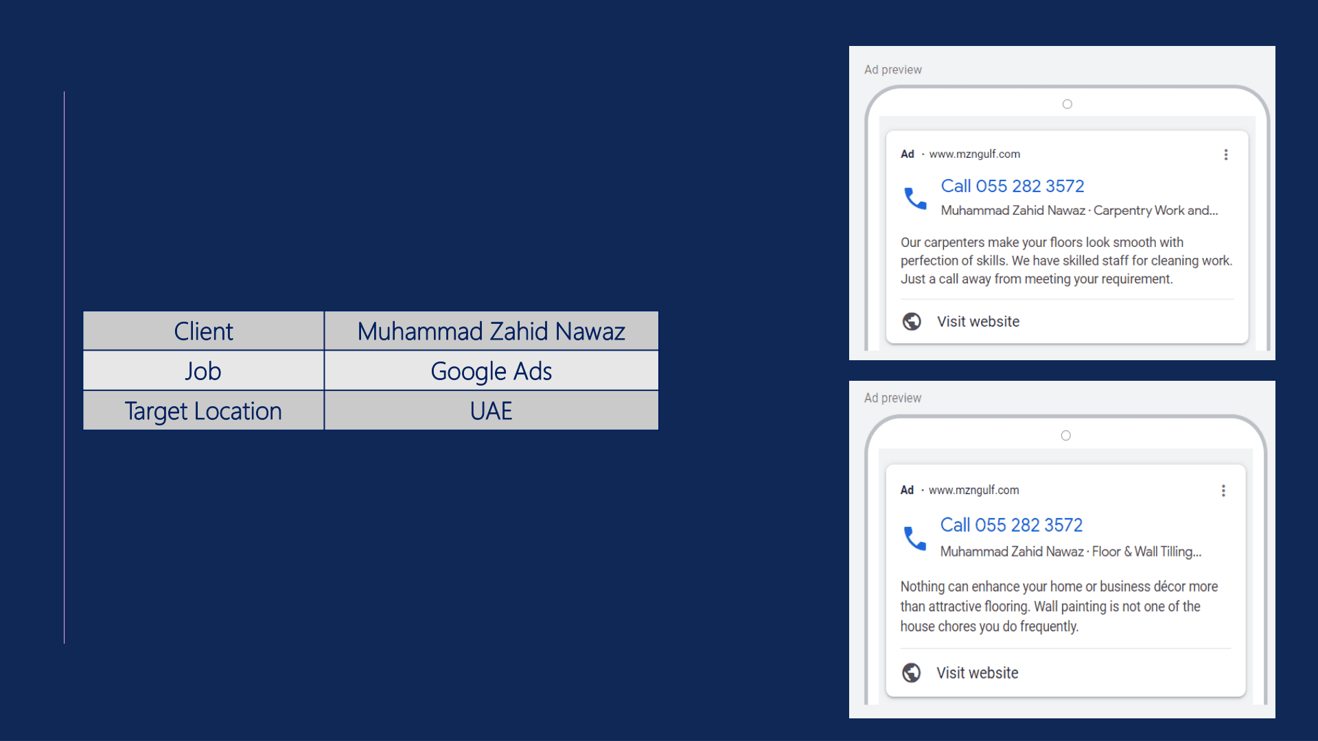 Muhammad Zahid Nawaz Google Ads