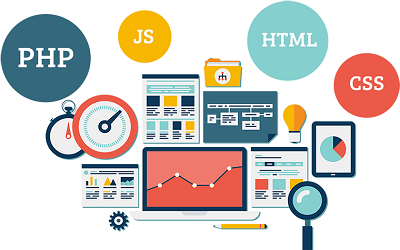 HTML CSS PHP